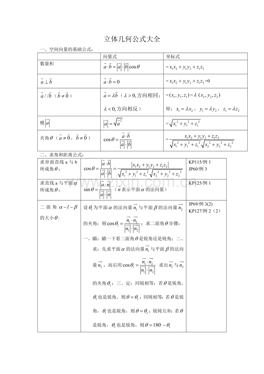 立体几何公式大全.doc_第1页