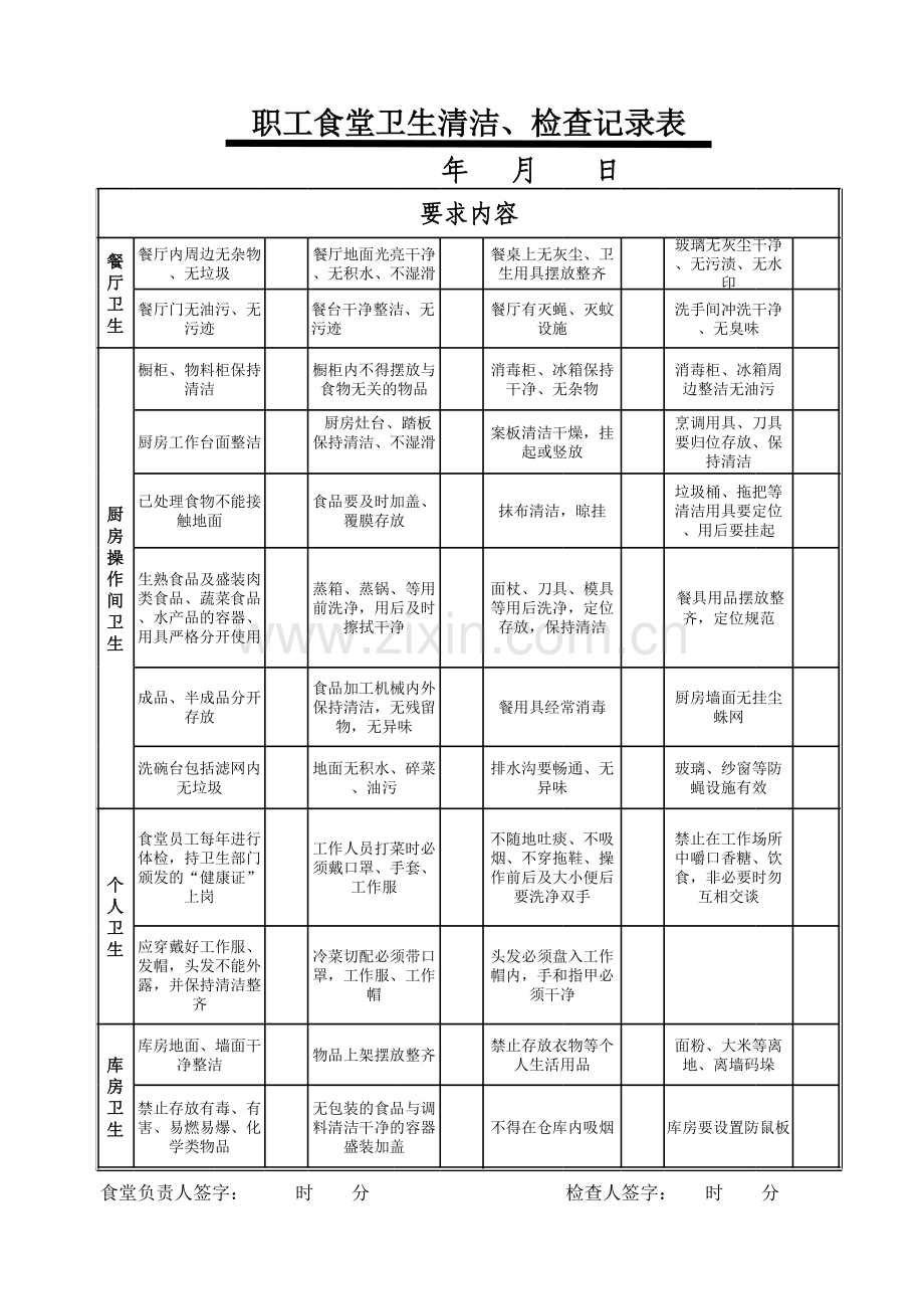 公司职工食堂卫生检查表.xls_第1页