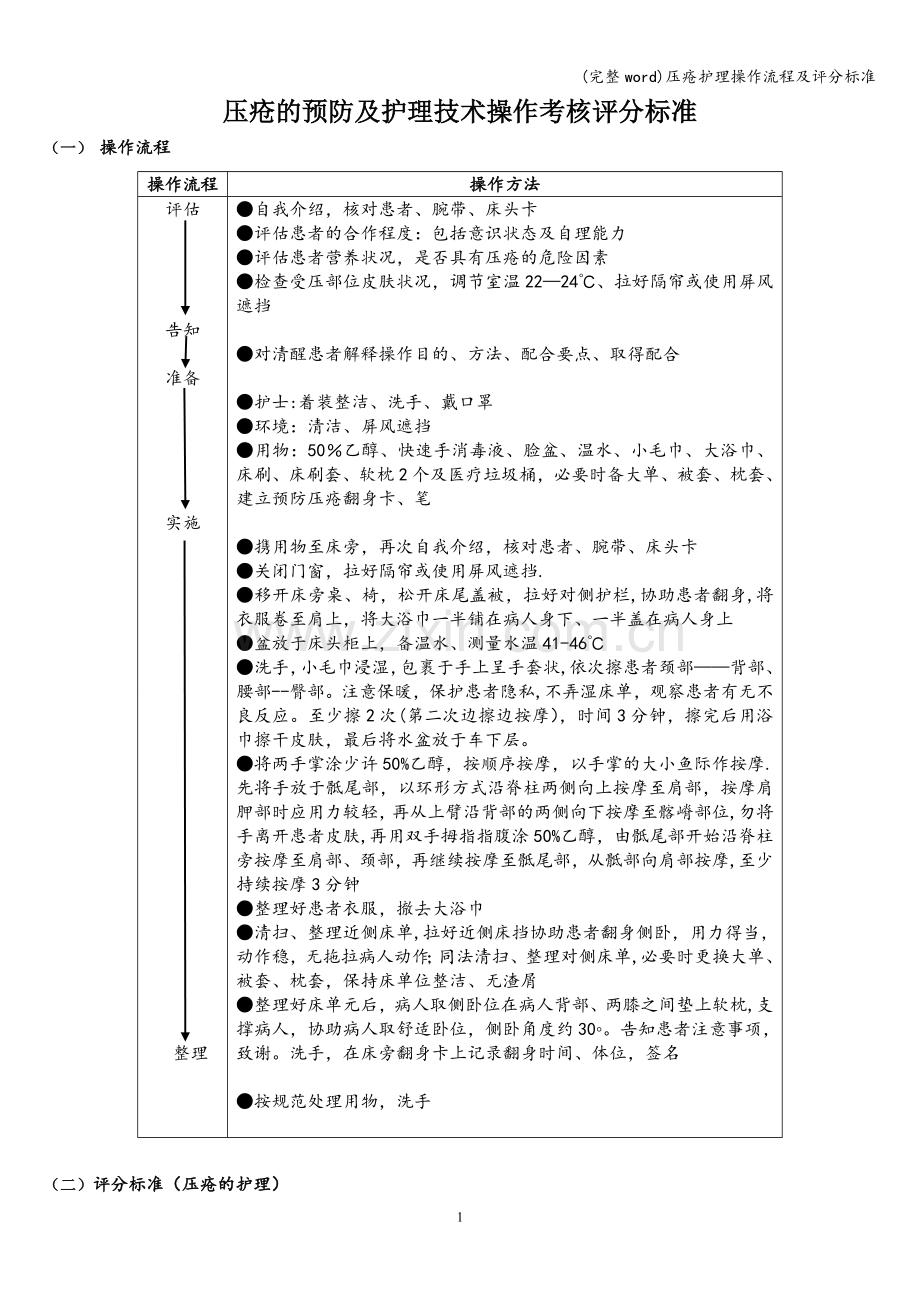 压疮护理操作流程及评分标准.doc_第1页