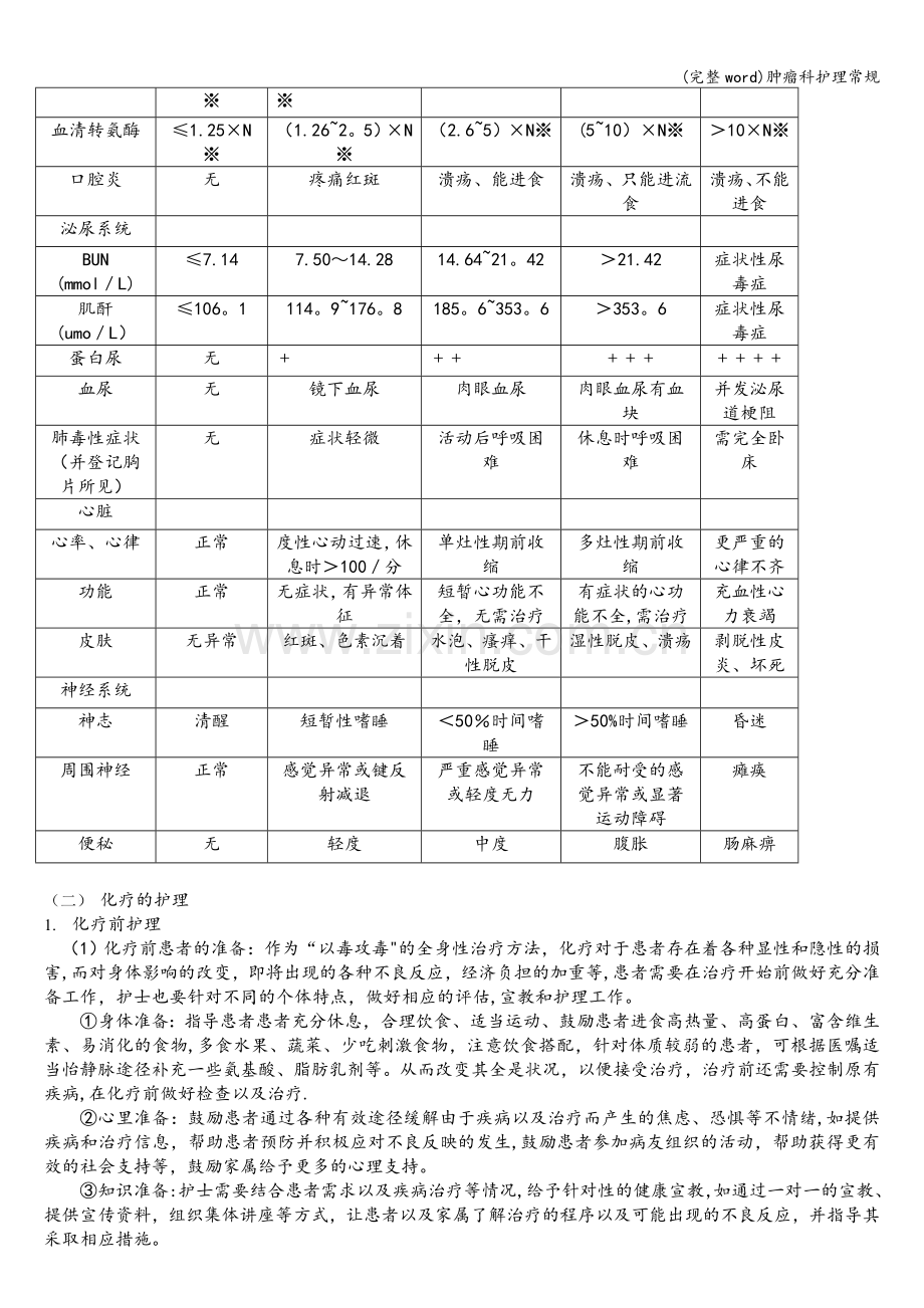 肿瘤科护理常规.doc_第2页