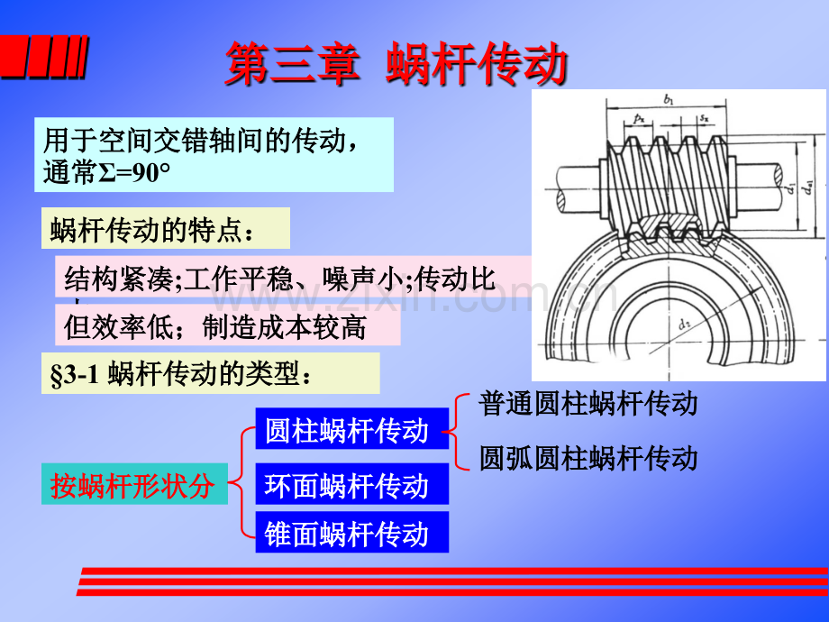 蜗杆(平台课教材)(ppt文档).ppt_第1页