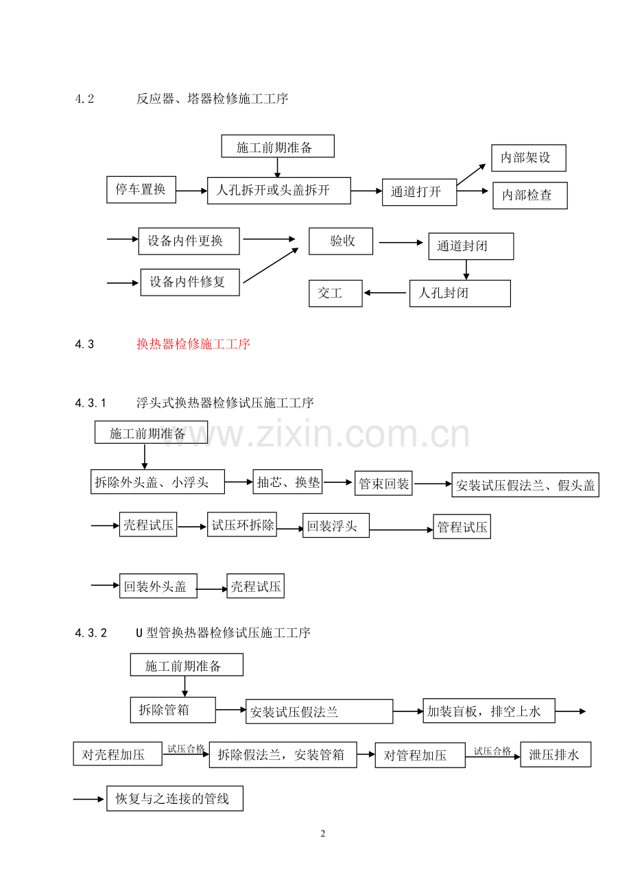 航煤加氢和加氢精制三静设备检修施工方案资料.doc_第2页