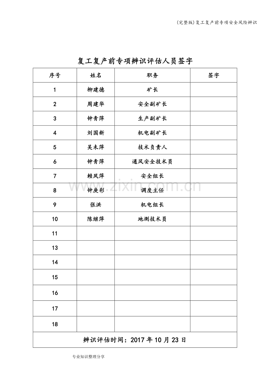 复工复产前专项安全风险辨识.doc_第2页