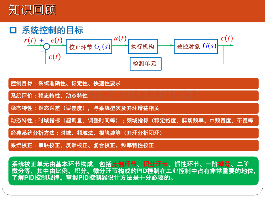 PID控制规律及数字PID基本算法.ppt_第2页