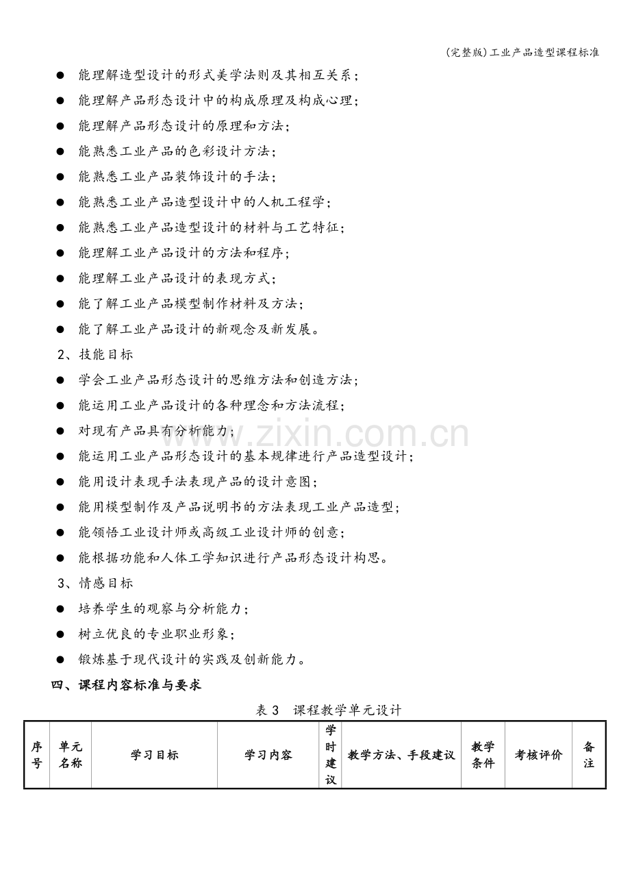 工业产品造型课程标准.doc_第3页