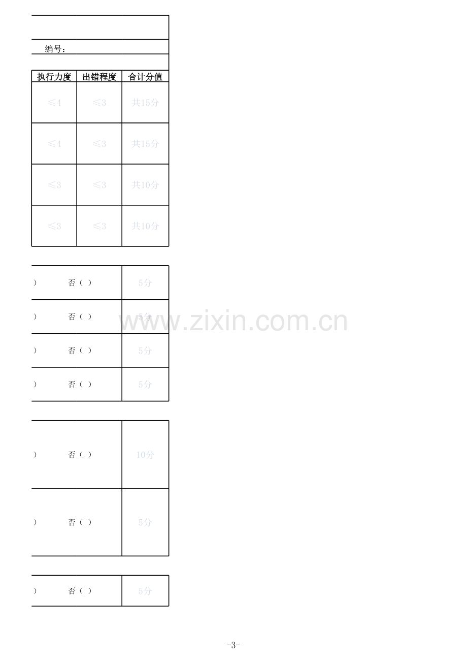 新媒体岗位绩效考核表.xls_第3页