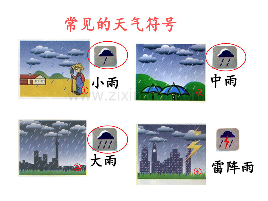 2015年春季幼升小百科知识.ppt_第3页