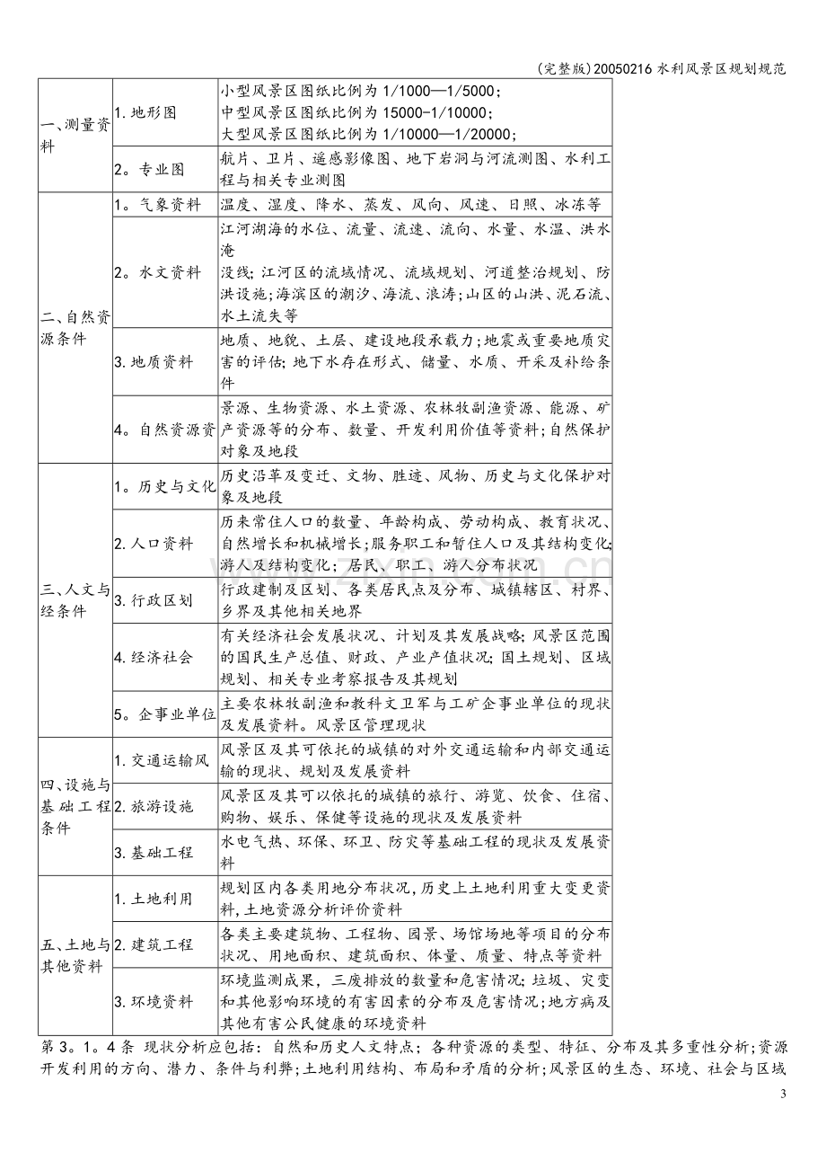 20050216水利风景区规划规范.doc_第3页