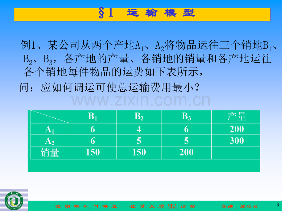 第6章--运输问题.ppt_第3页