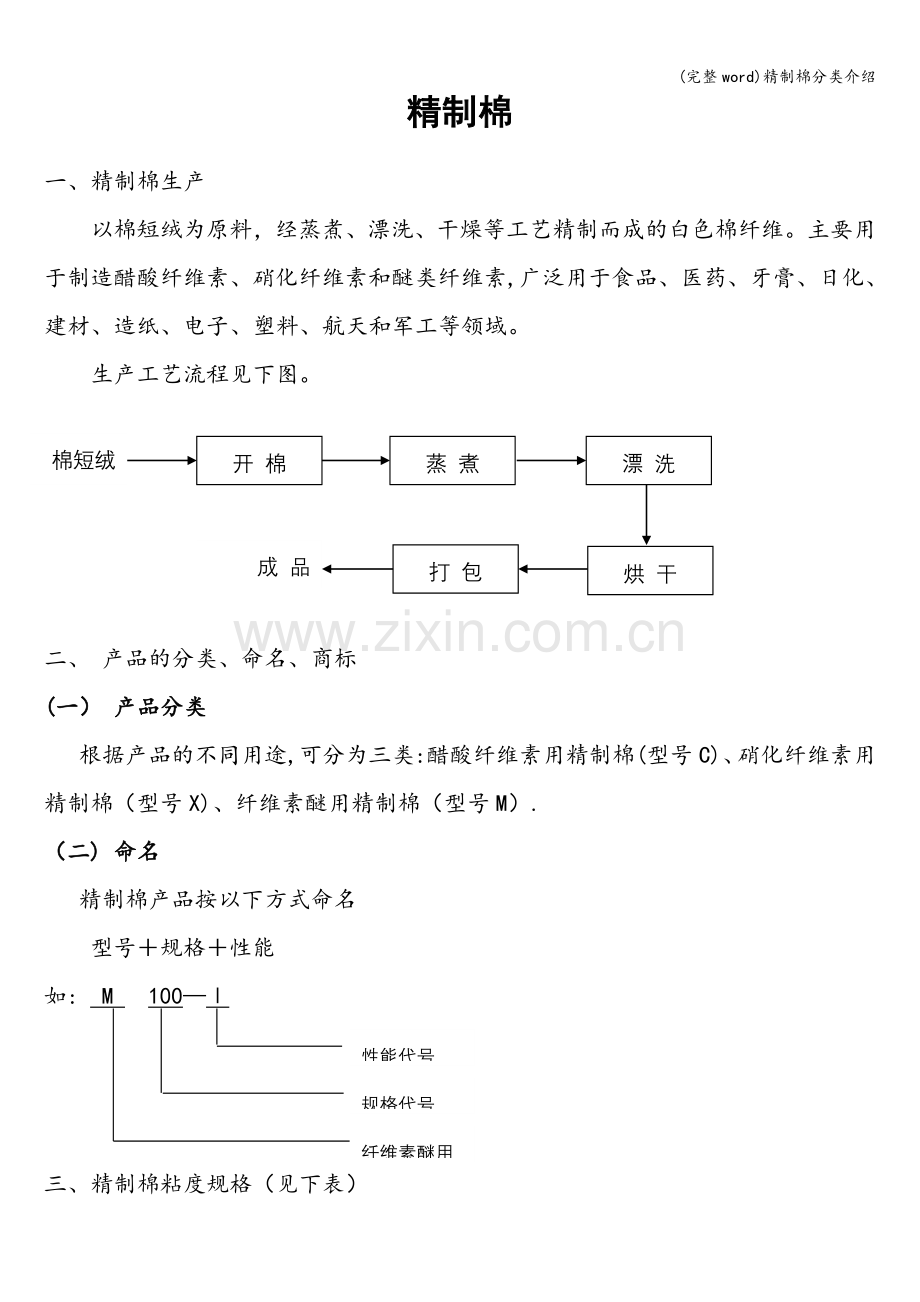 精制棉分类介绍.doc_第1页