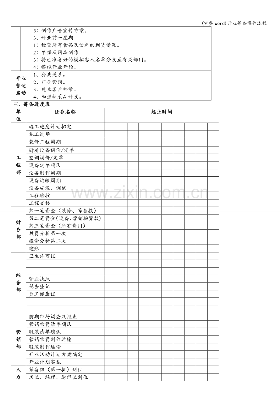 开业筹备操作流程.doc_第3页