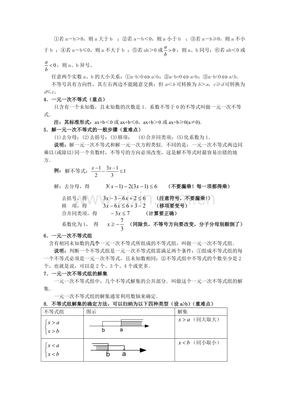 一元一次不等式组专题知识点与经典习题.pdf_第2页