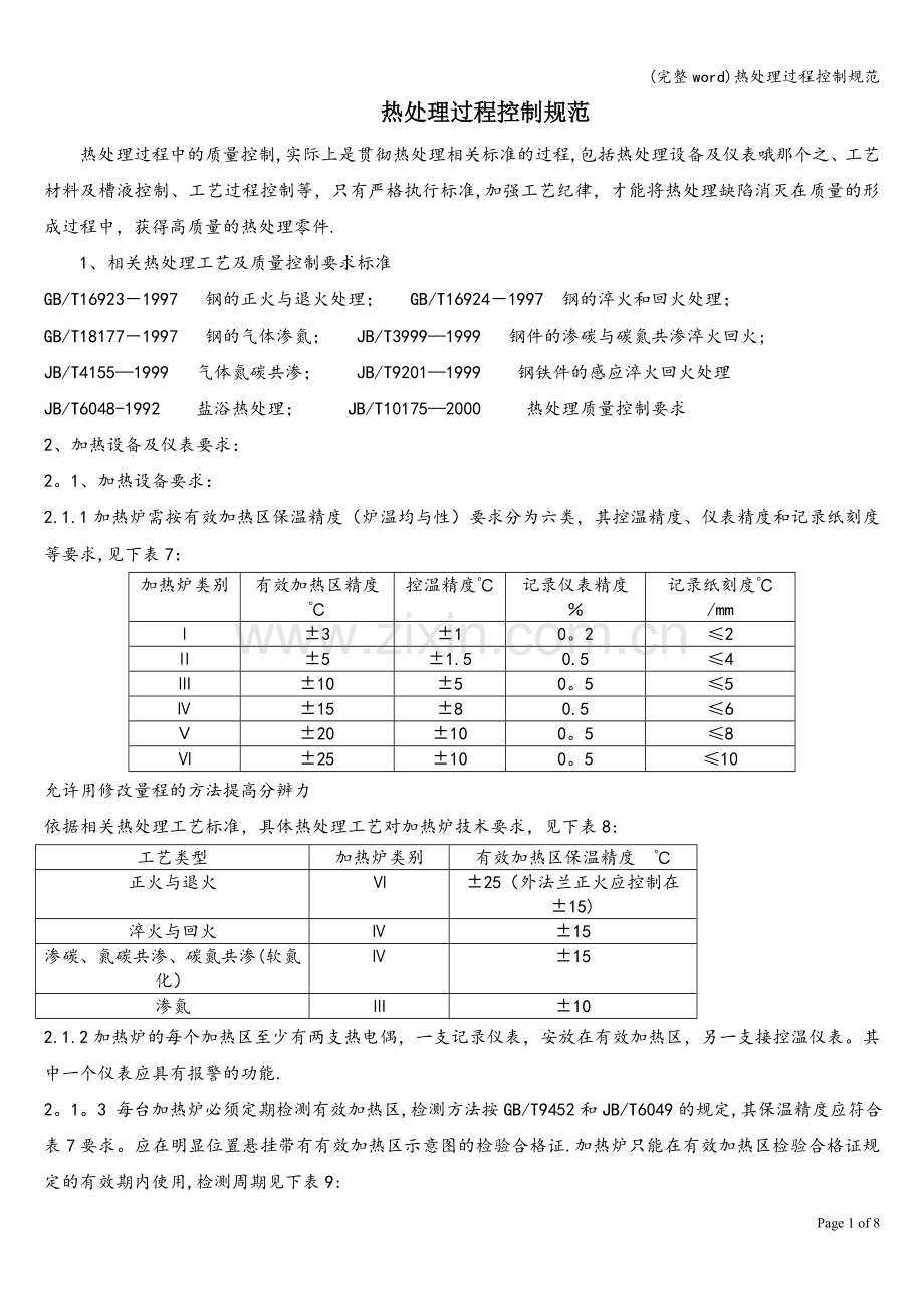 热处理过程控制规范.doc_第1页