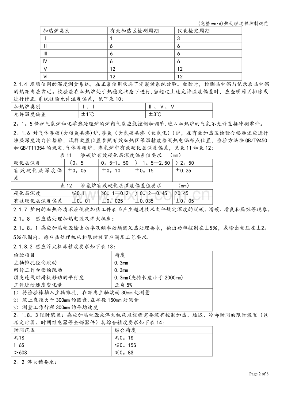 热处理过程控制规范.doc_第2页