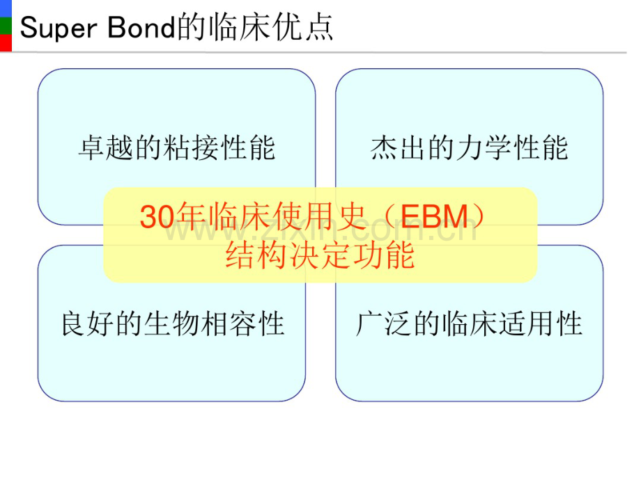 Super-bond超级粘结剂.pdf_第3页