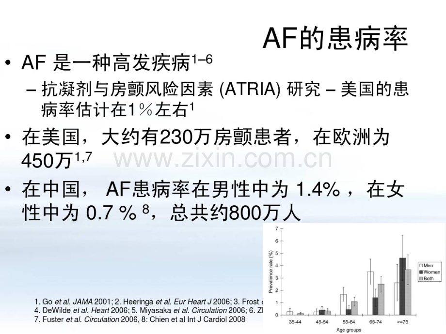 ROCKETAF研究结果解读.pdf_第3页