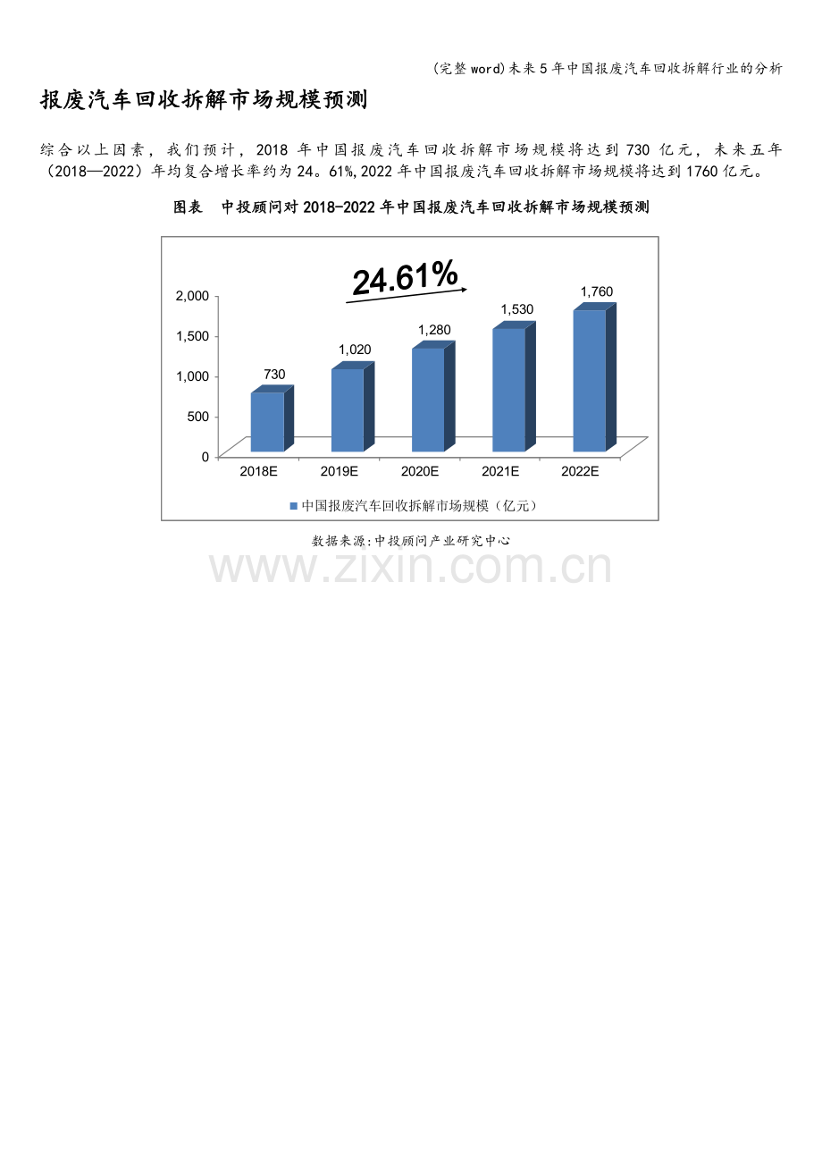 未来5年中国报废汽车回收拆解行业的分析.doc_第3页