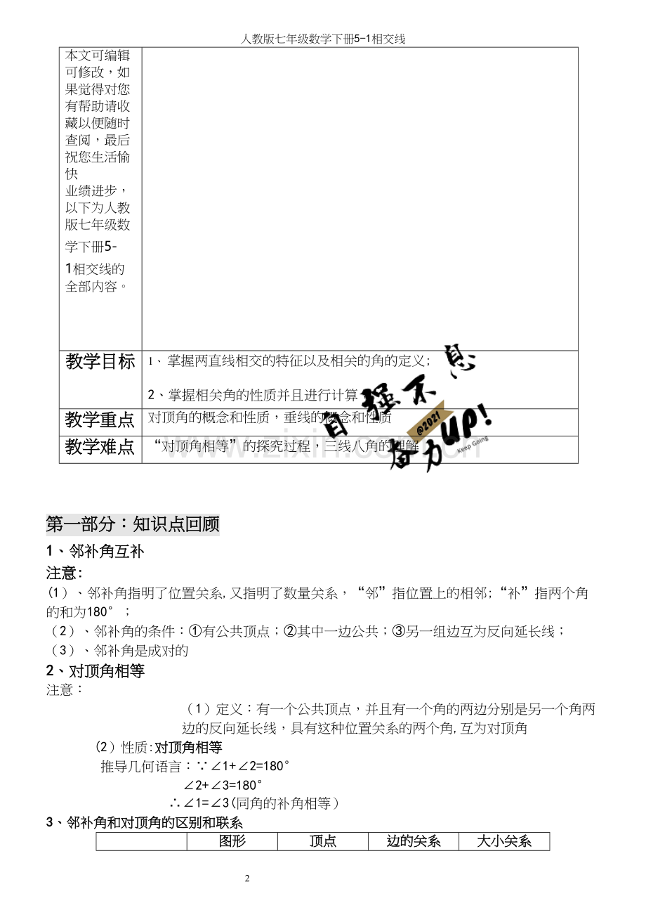 人教版七年级数学下册5-1相交线.docx_第2页