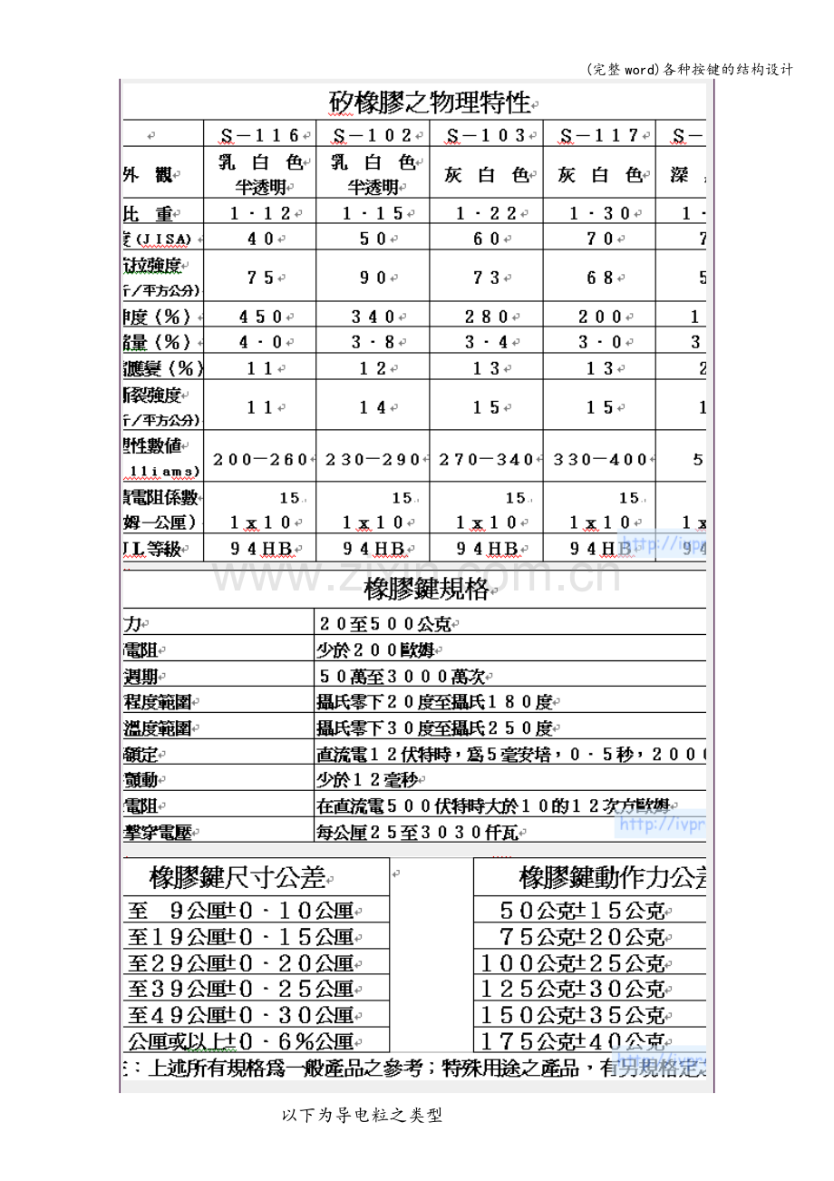 各种按键的结构设计.doc_第3页