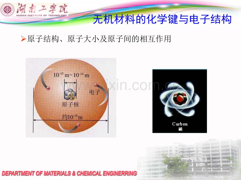 (第一章)无机材料的化学键与电子结构.ppt_第3页