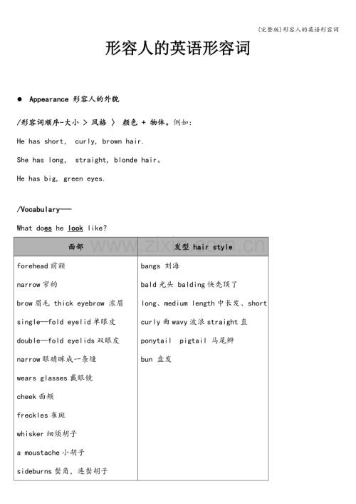 形容人的英语形容词.doc