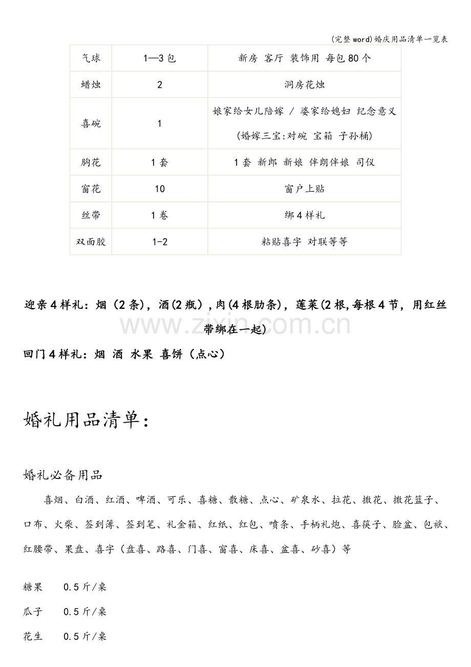 婚庆用品清单一览表.doc_第3页