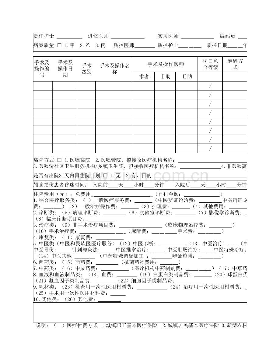 新版中医住院病案首页表.pdf_第2页