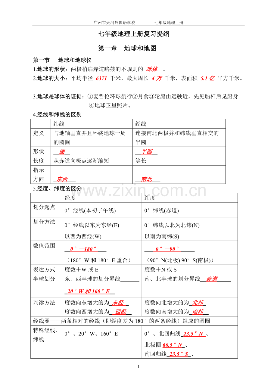 七年级地理上册复习提纲(含答案).pdf_第1页