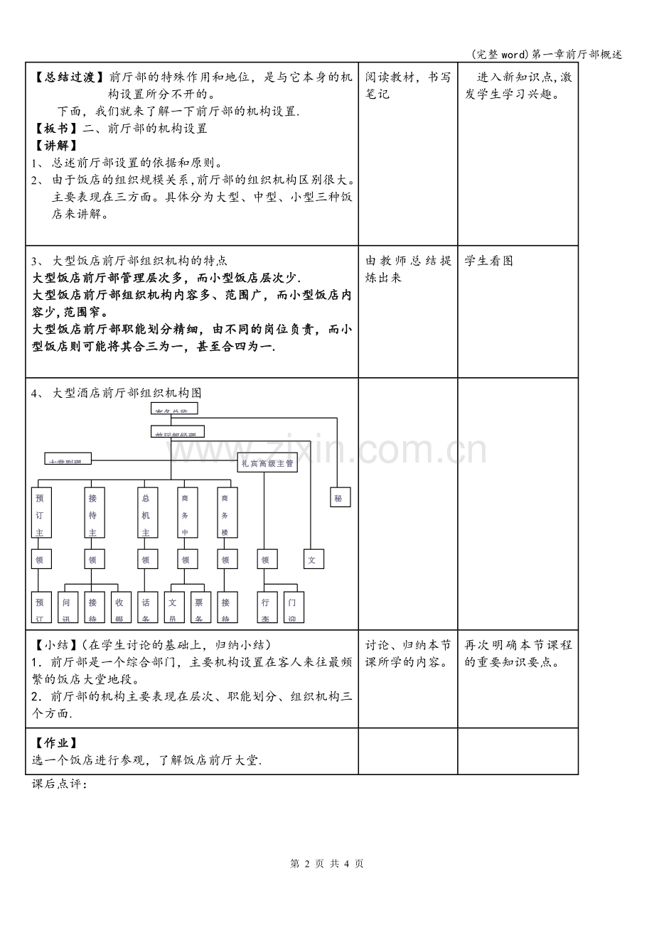 第一章前厅部概述.doc_第2页