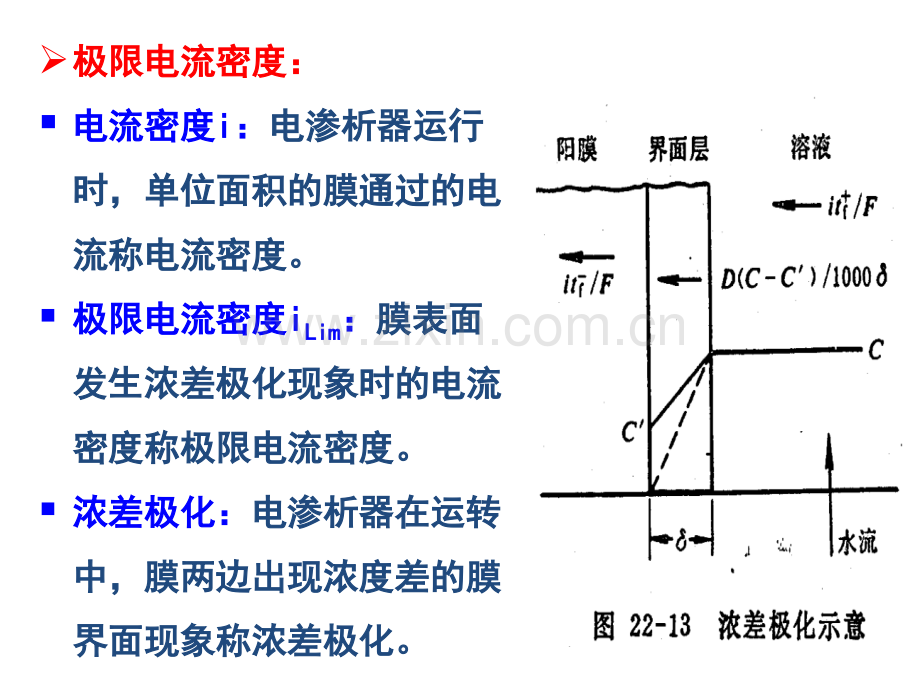 13.水质工程学III—膜分离法的原理与应用-§3-3-膜分离法在废水处理中的应用(中).ppt_第3页