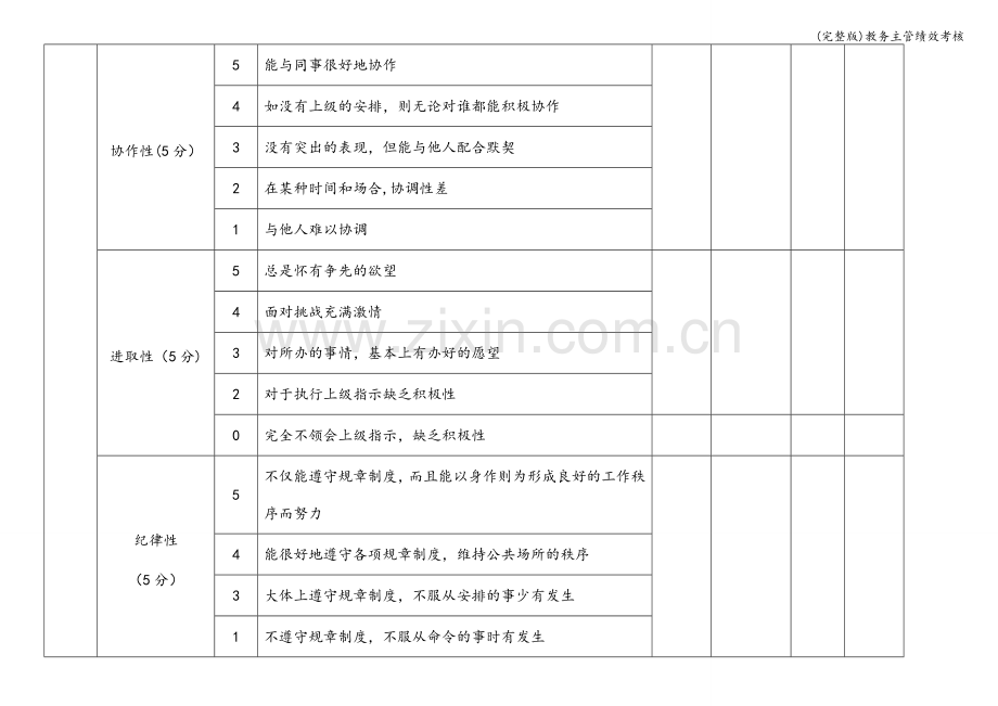 教务主管绩效考核.doc_第2页