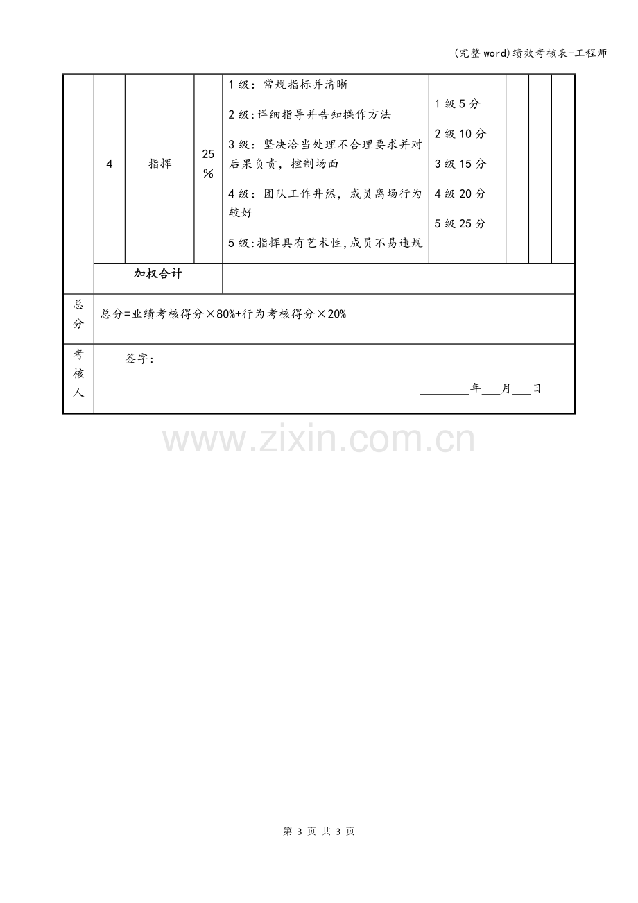 绩效考核表-工程师.doc_第3页