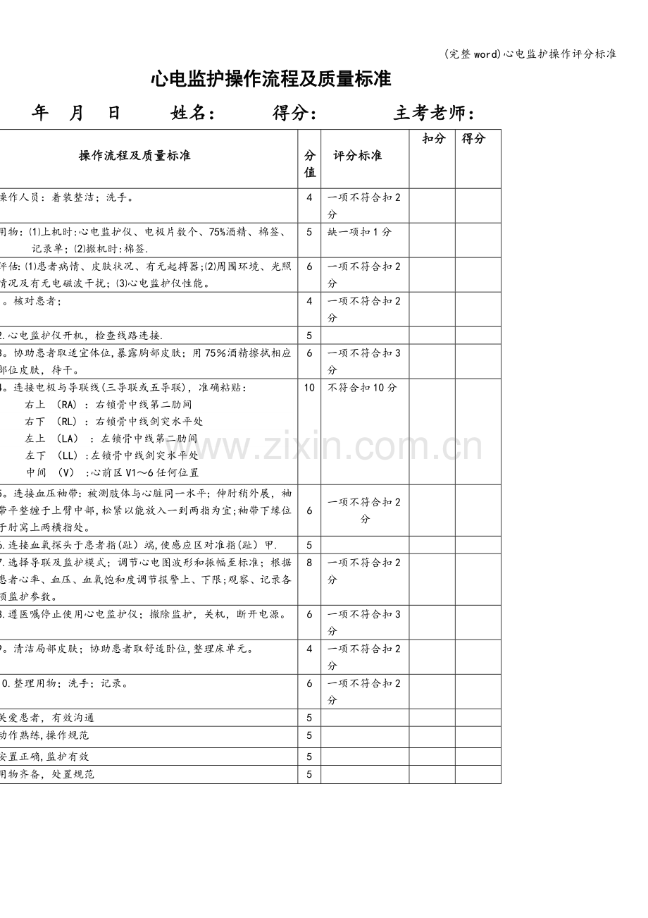 心电监护操作评分标准.doc_第1页