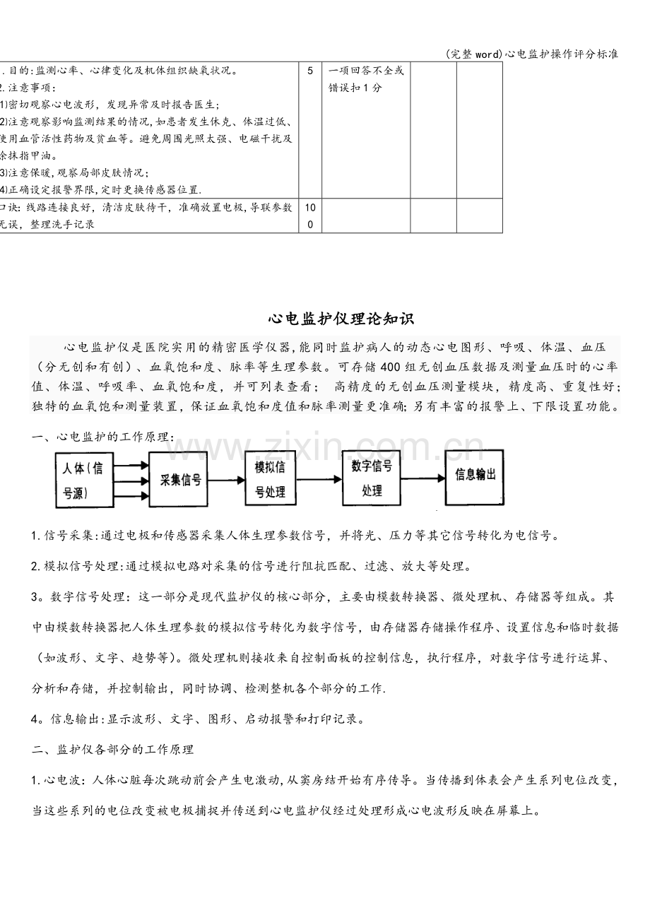 心电监护操作评分标准.doc_第2页