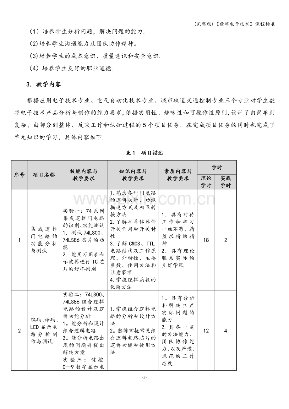 《数字电子技术》课程标准.doc_第3页