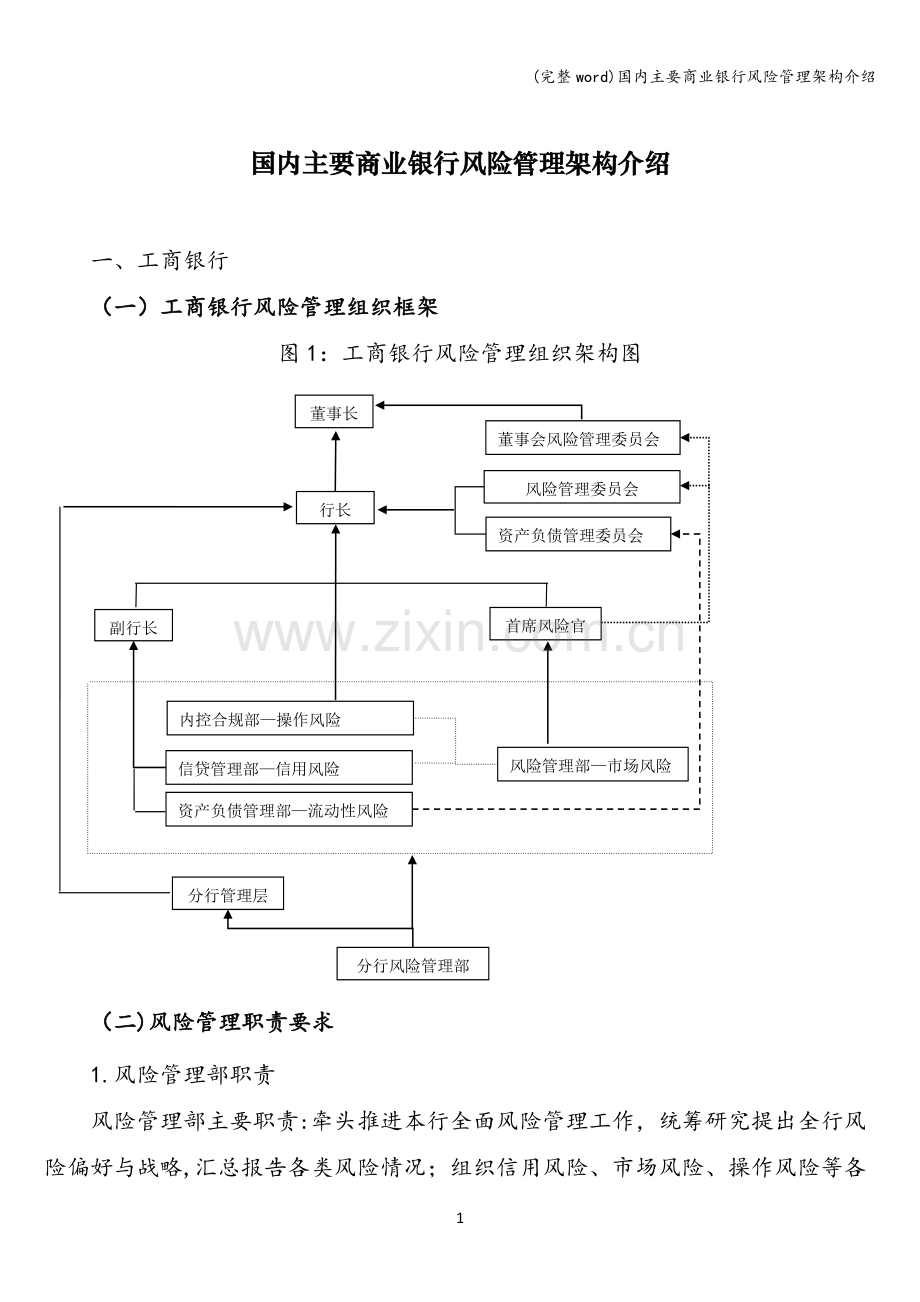 国内主要商业银行风险管理架构介绍.doc_第1页