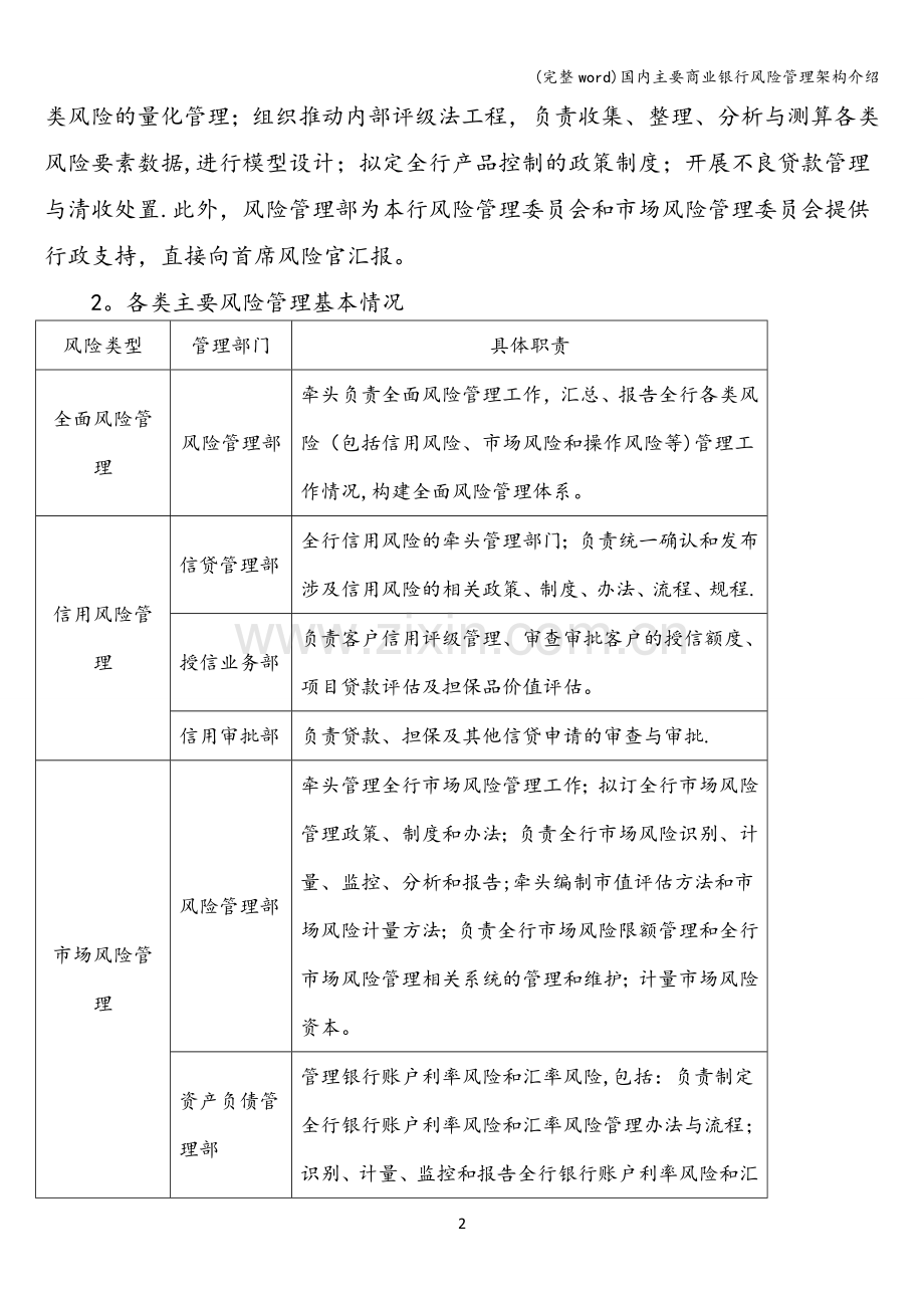 国内主要商业银行风险管理架构介绍.doc_第2页