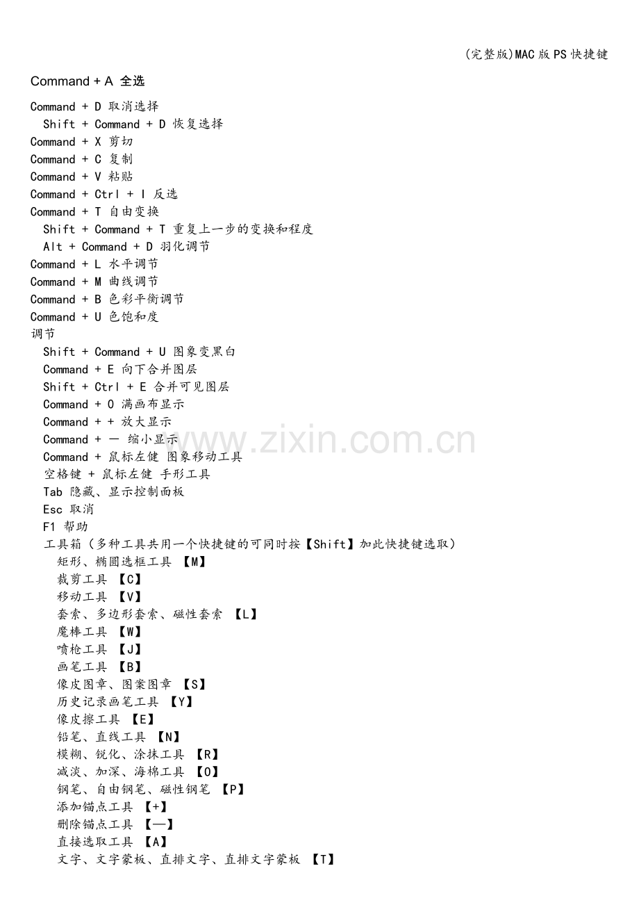 MAC版PS快捷键.doc_第1页