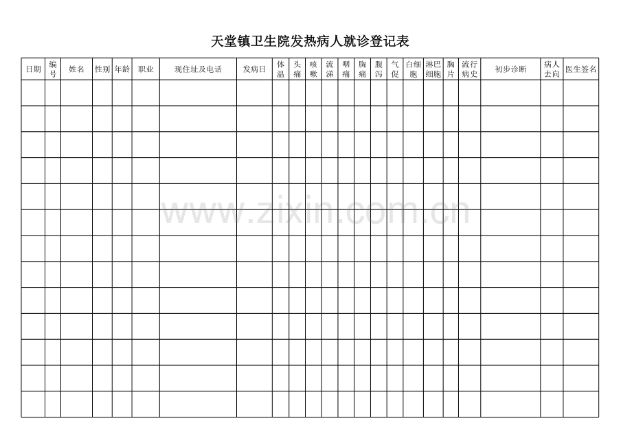 发热门诊登记表.xls_第1页