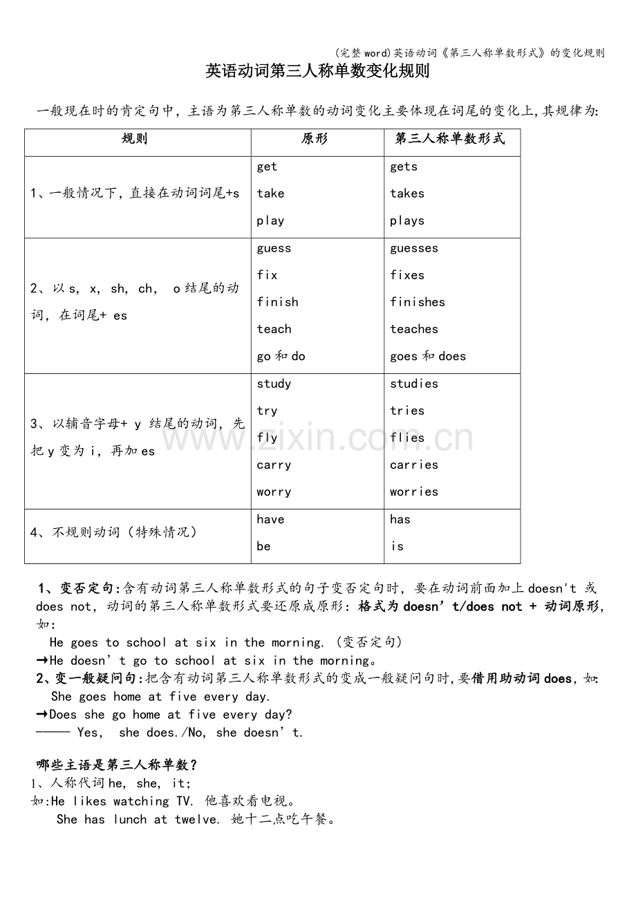 英语动词《第三人称单数形式》的变化规则.doc_第1页