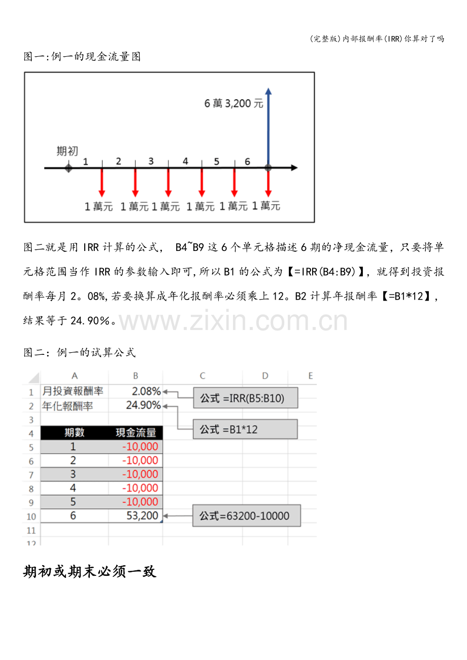 内部报酬率(IRR)你算对了吗.doc_第2页