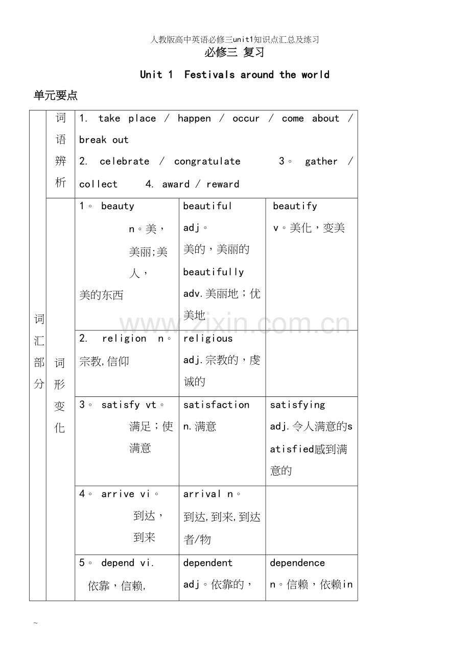 人教版高中英语必修三unit1知识点汇总及练习.docx_第2页