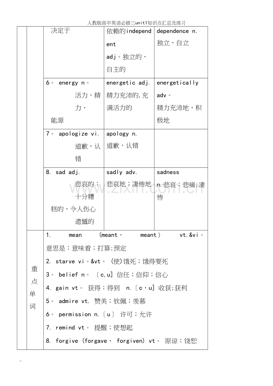 人教版高中英语必修三unit1知识点汇总及练习.docx_第3页