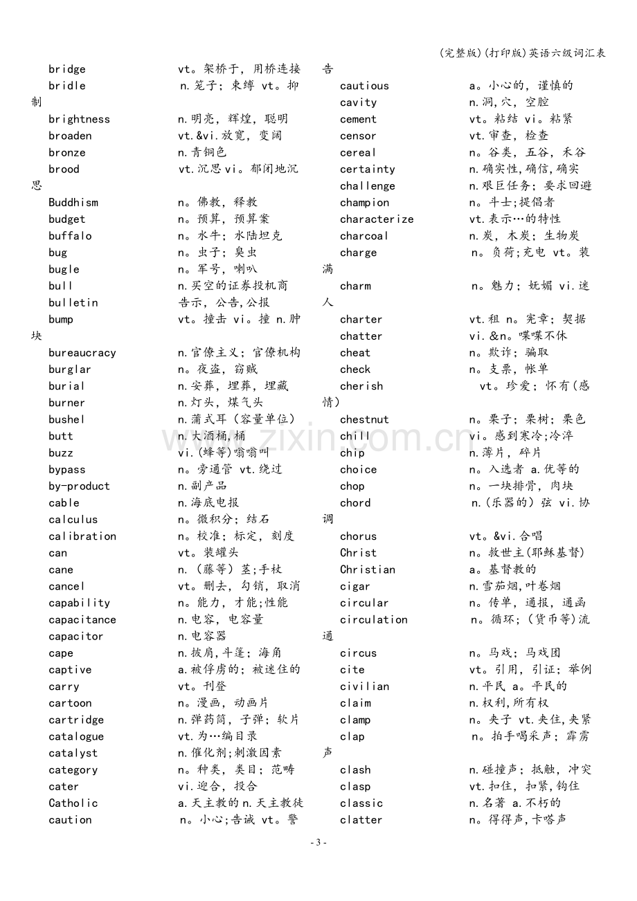 (打印版)英语六级词汇表.doc_第3页