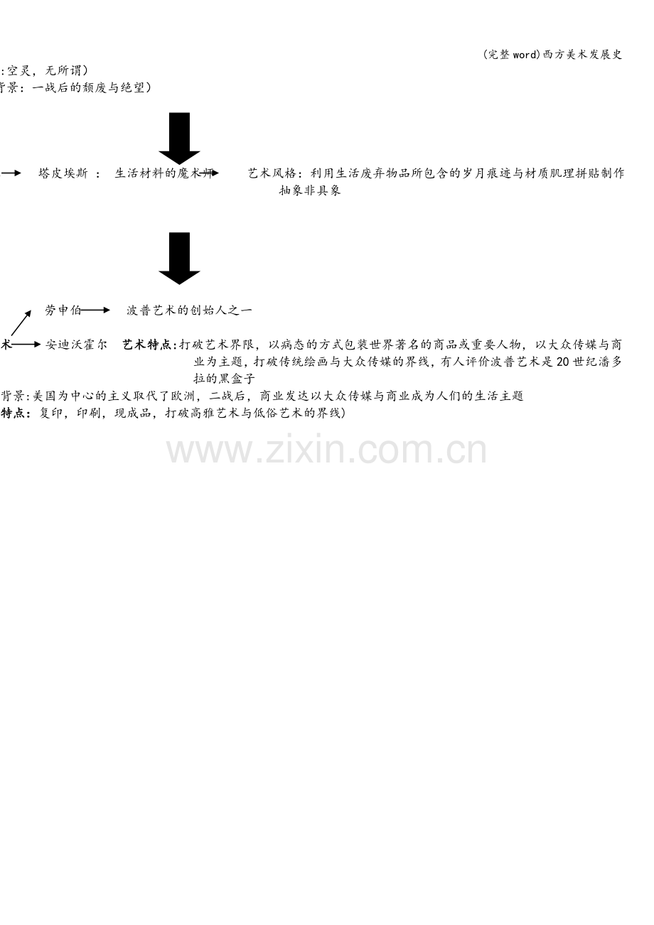 西方美术发展史.doc_第3页