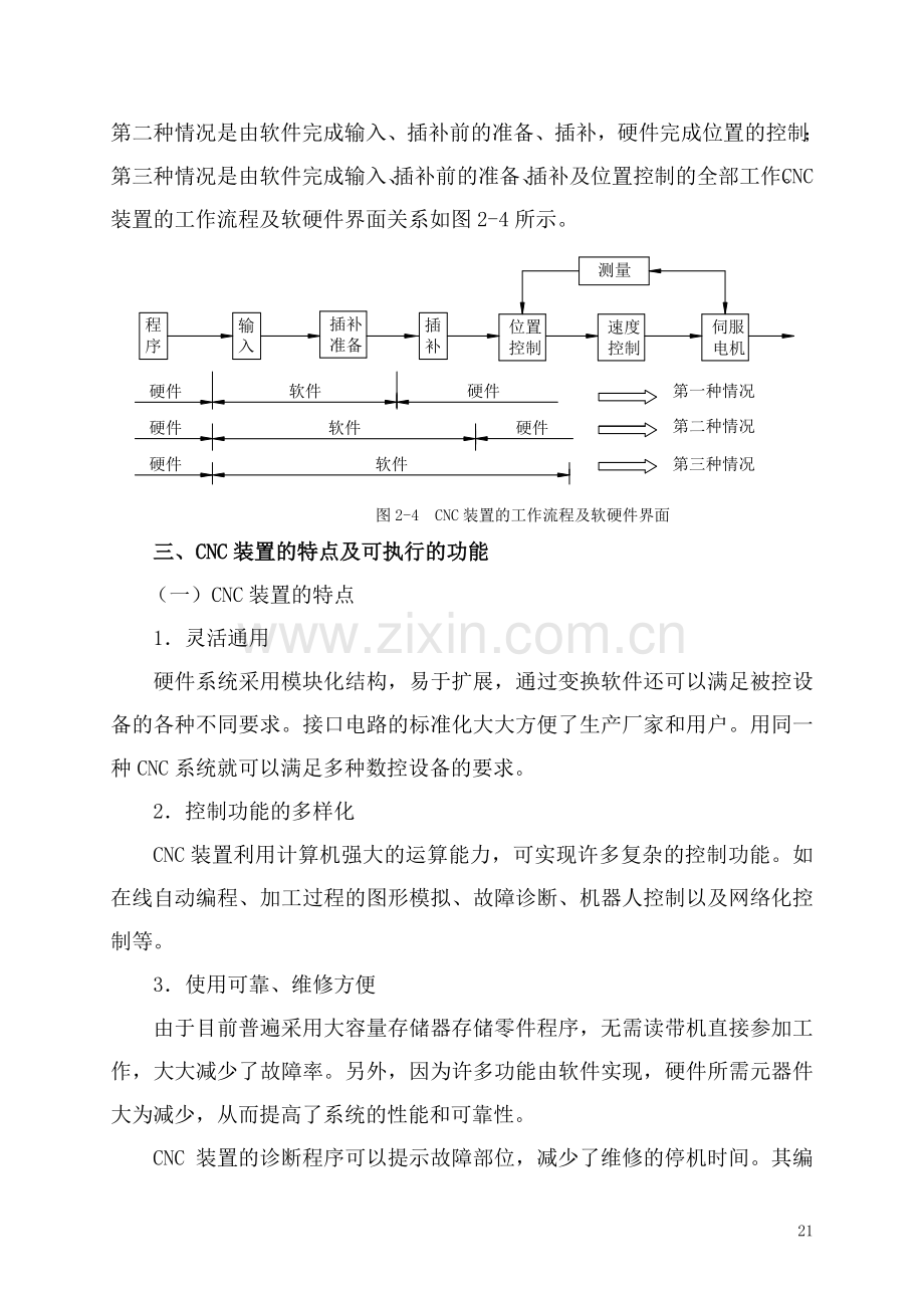 第二章-计算机数控装置.doc_第3页