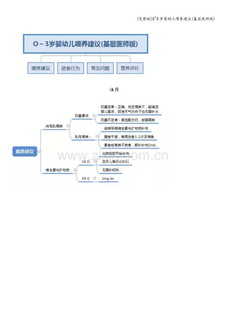 0-3岁婴幼儿喂养建议(基层医师版).doc_第1页