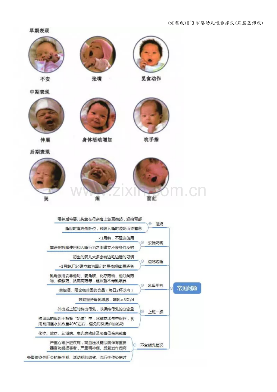 0-3岁婴幼儿喂养建议(基层医师版).doc_第3页