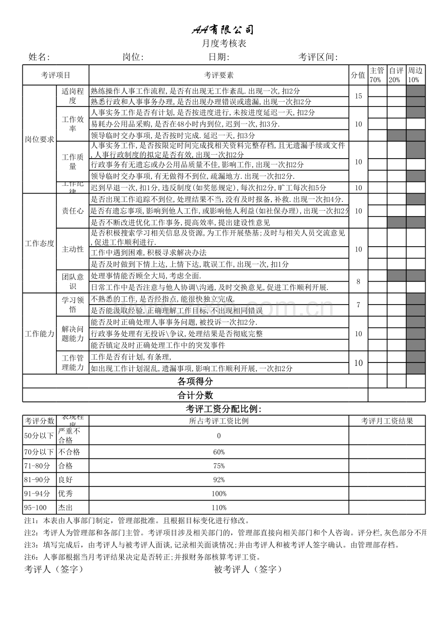 360试用期考核表.xls_第2页