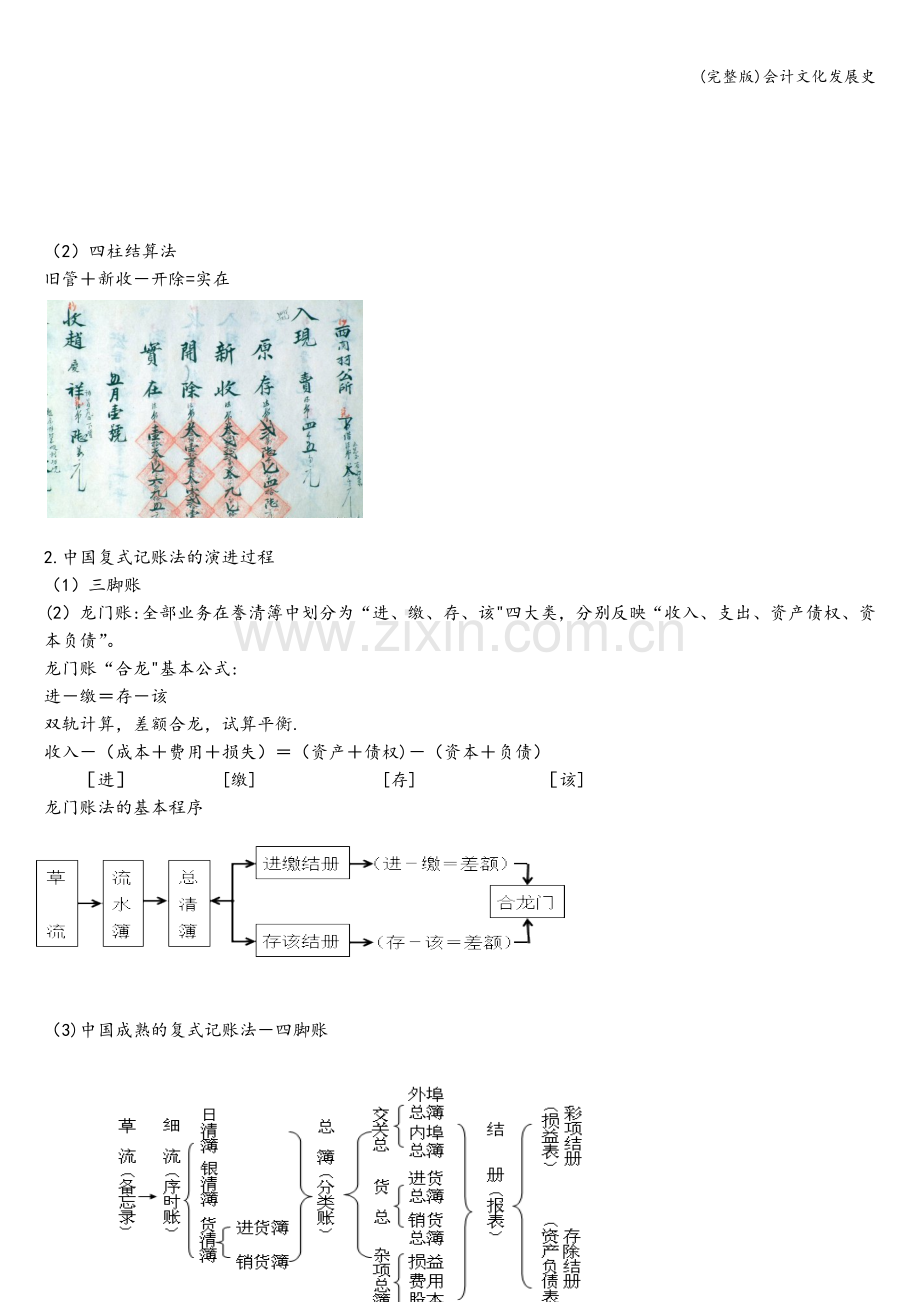 会计文化发展史.doc_第3页